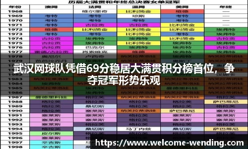 问鼎娱乐官网